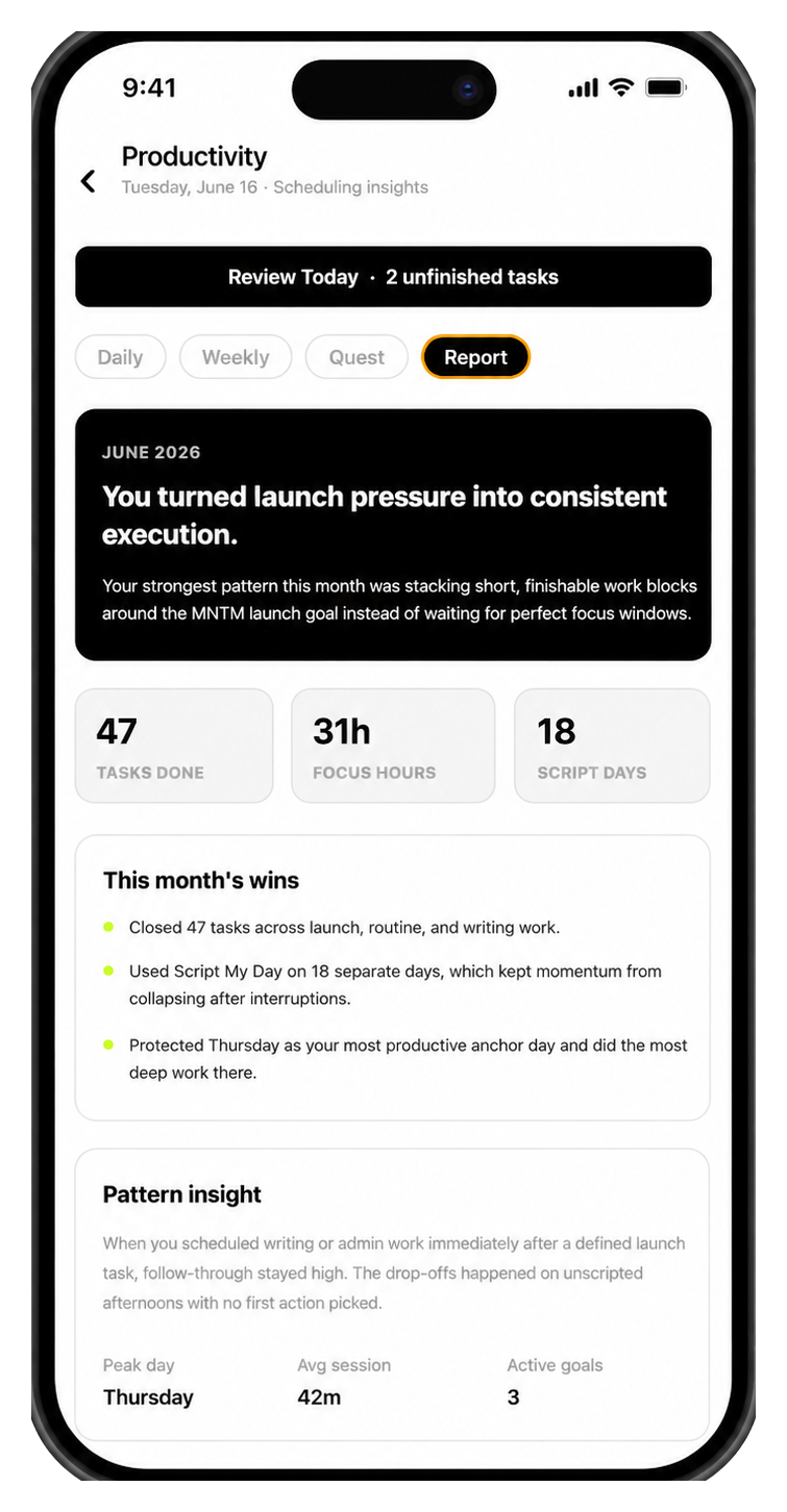 Productivity Report
